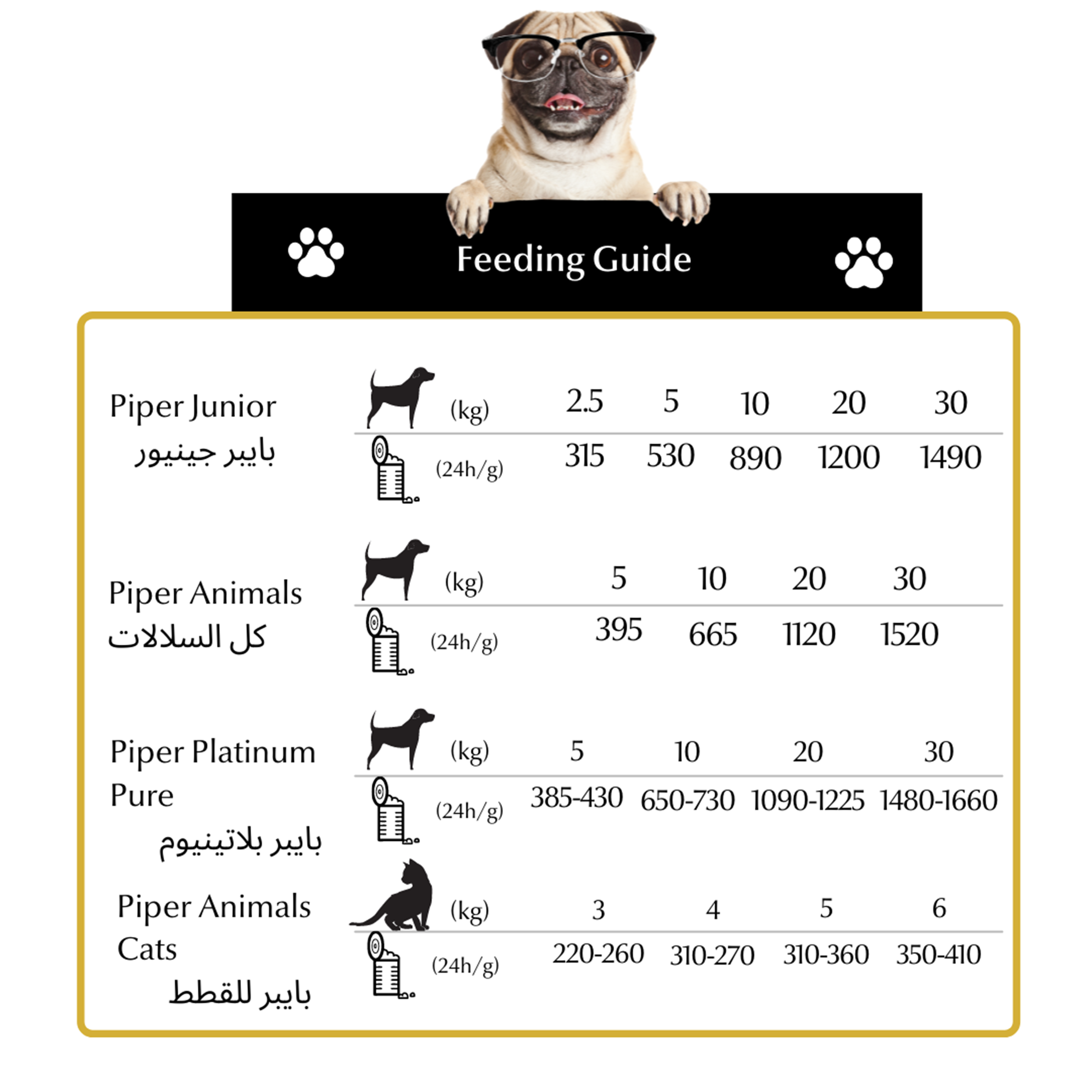 Piper Animals Junior with Beef Hearts and Carrots - 400g