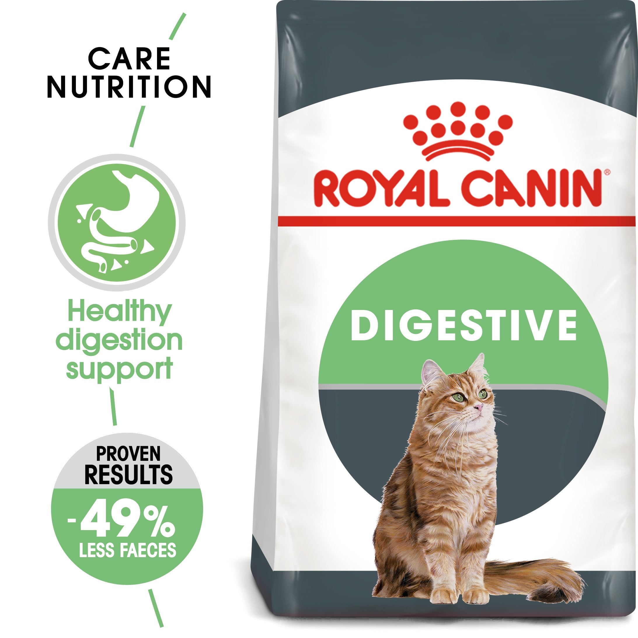 Royal Canin -Digestive care (2 KG) Dry food - Adult cats- help support healthy digestion - Amin Pet Shop