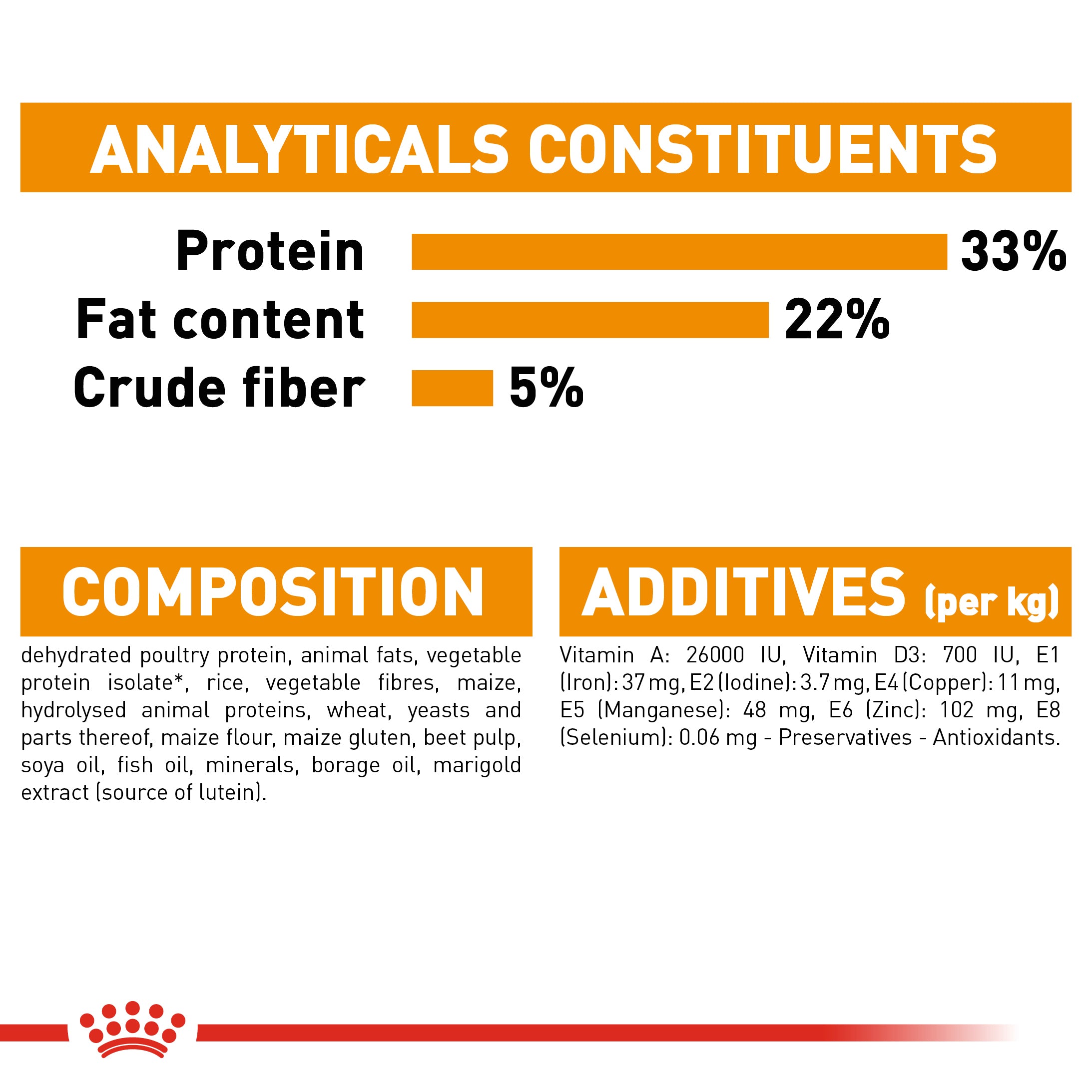 Royal Canin Hair & Skin Care (10KG) Dry food for adult cats